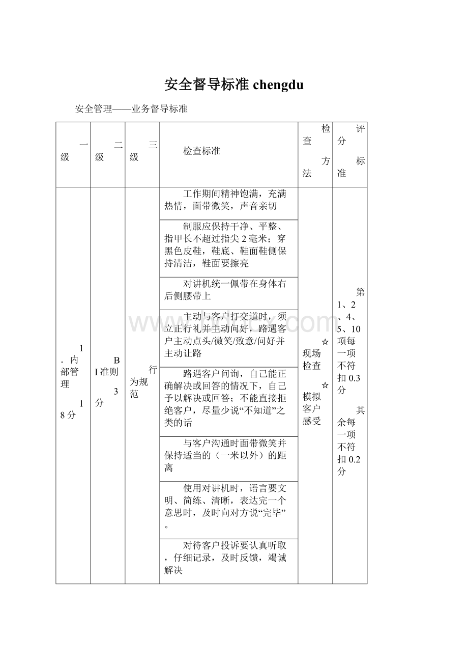 安全督导标准chengdu.docx_第1页