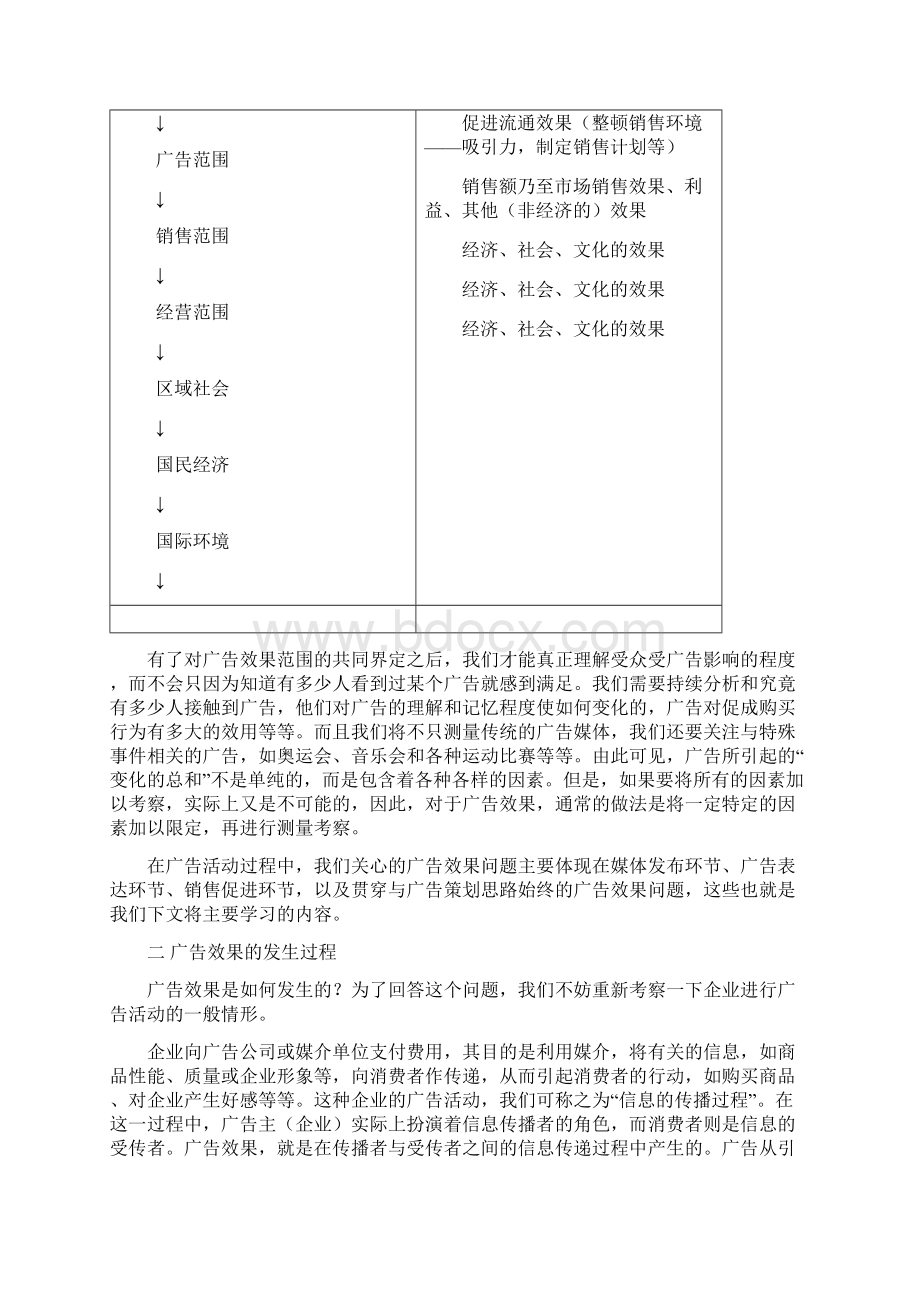 策划活动效果研究.docx_第2页