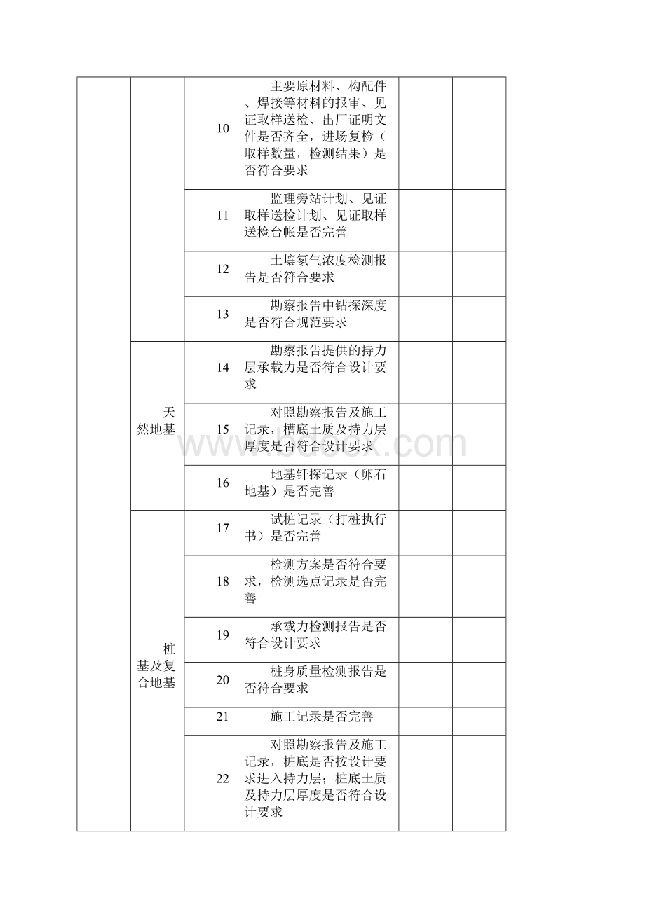 房屋建筑工程核查表Word文档下载推荐.docx_第2页