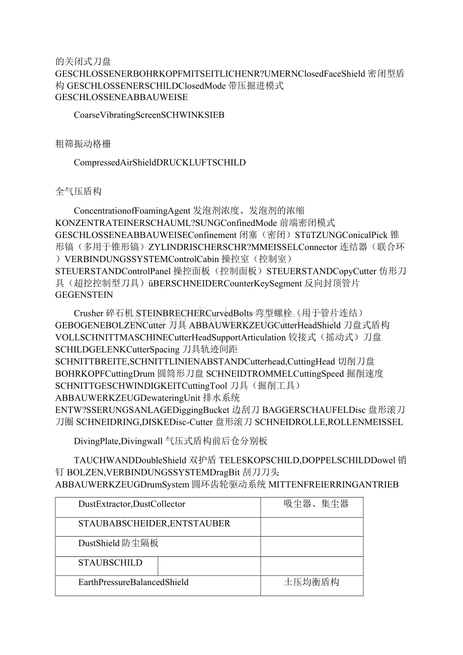 最全最详细的盾构机词汇资料Word格式.docx_第3页