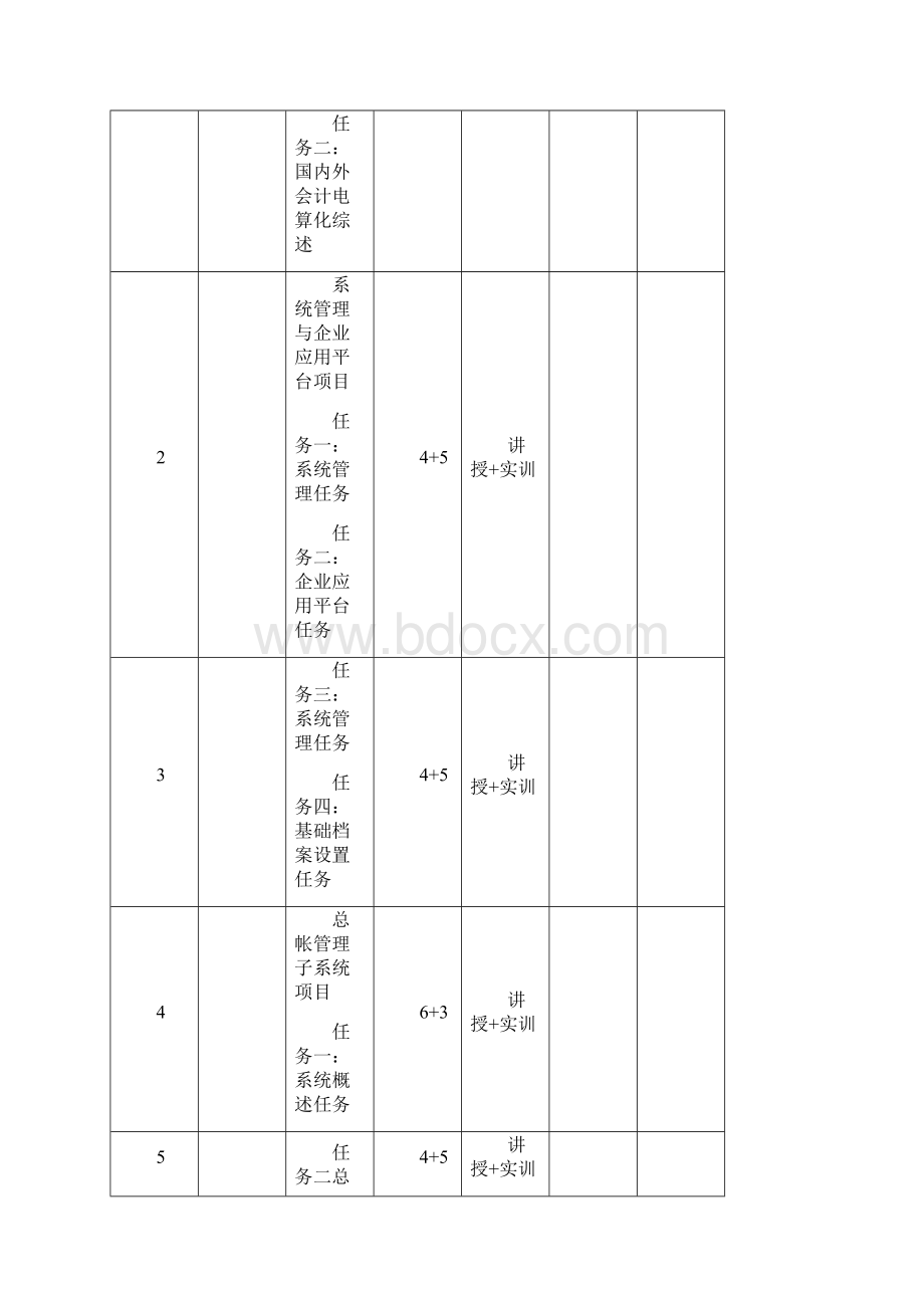 会计电算化学期授课计划新Word文件下载.docx_第3页