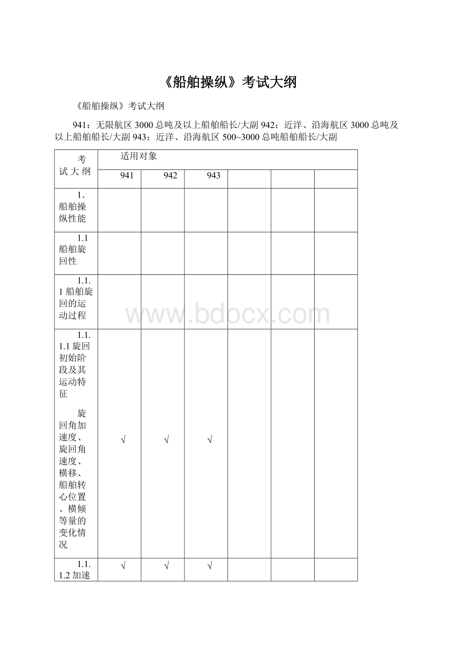 《船舶操纵》考试大纲.docx_第1页