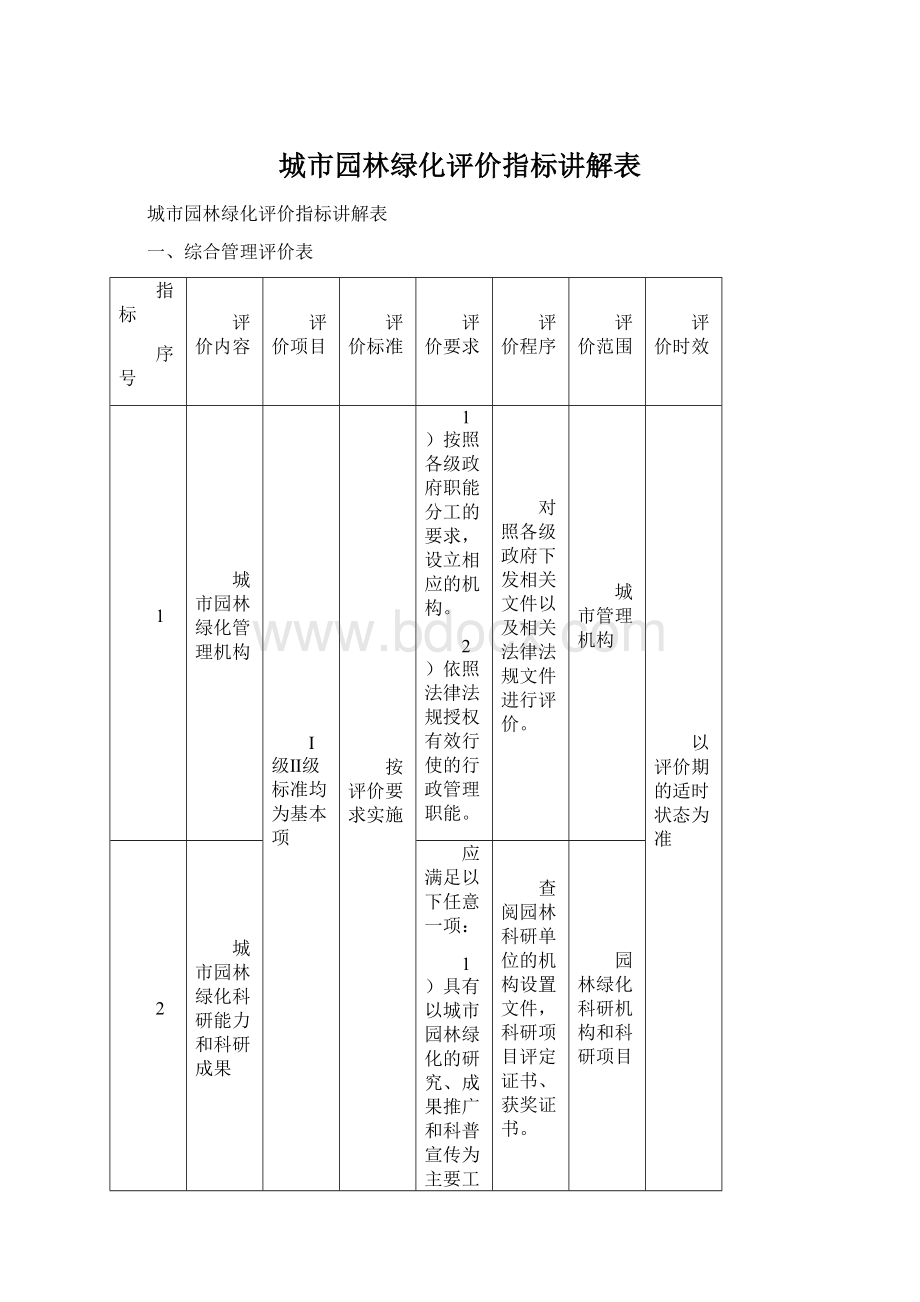 城市园林绿化评价指标讲解表.docx