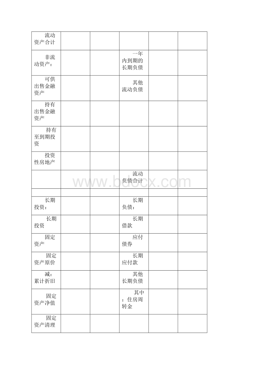 自己总结资产负债表分析总结网上大部分文档新版Word格式.docx_第2页