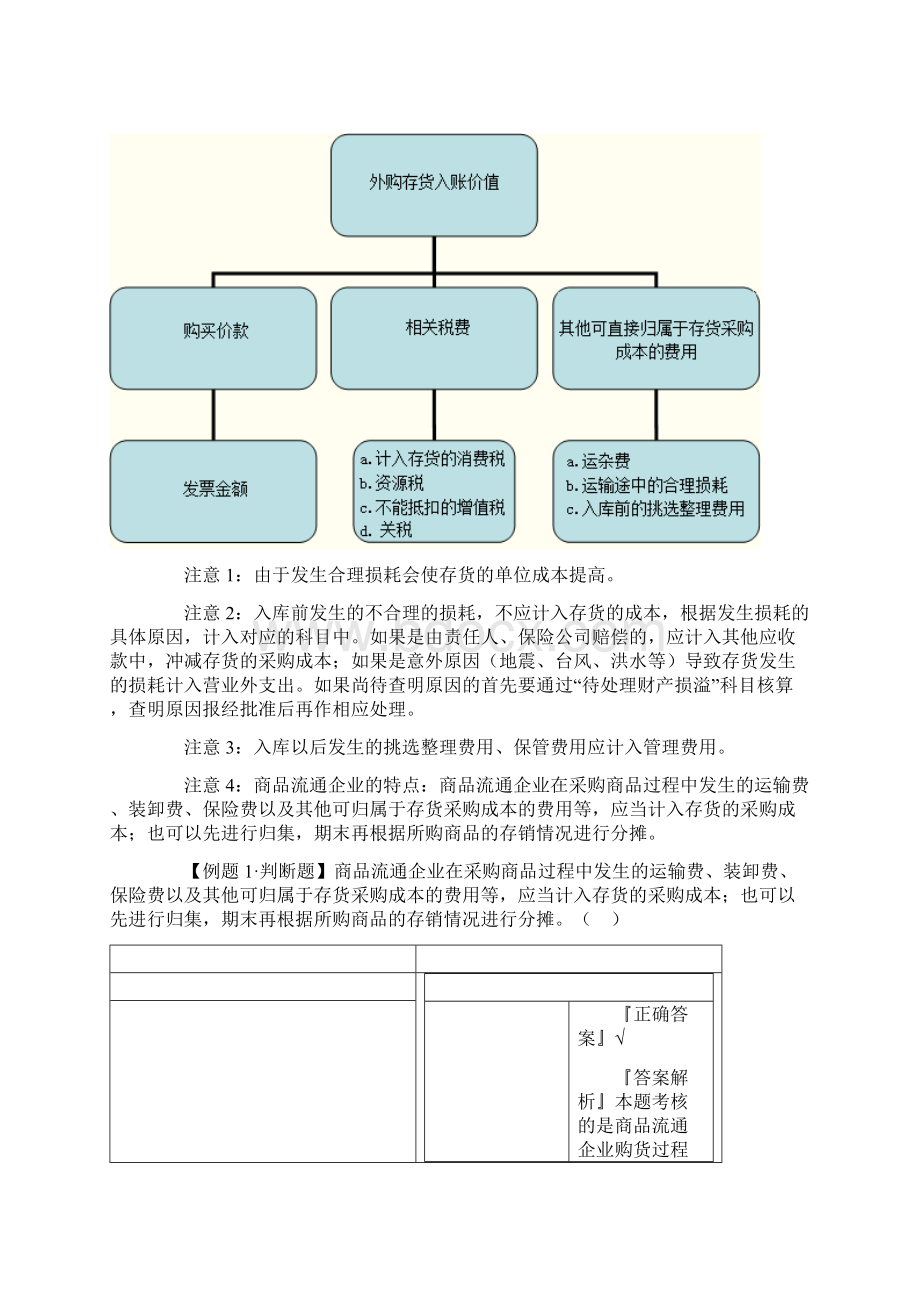 会计中级考试试题答案附后资料.docx_第3页