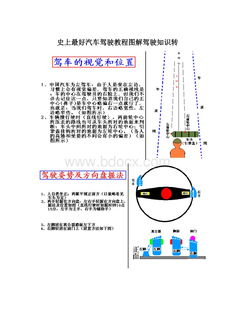 史上最好汽车驾驶教程图解驾驶知识转Word格式文档下载.docx_第1页