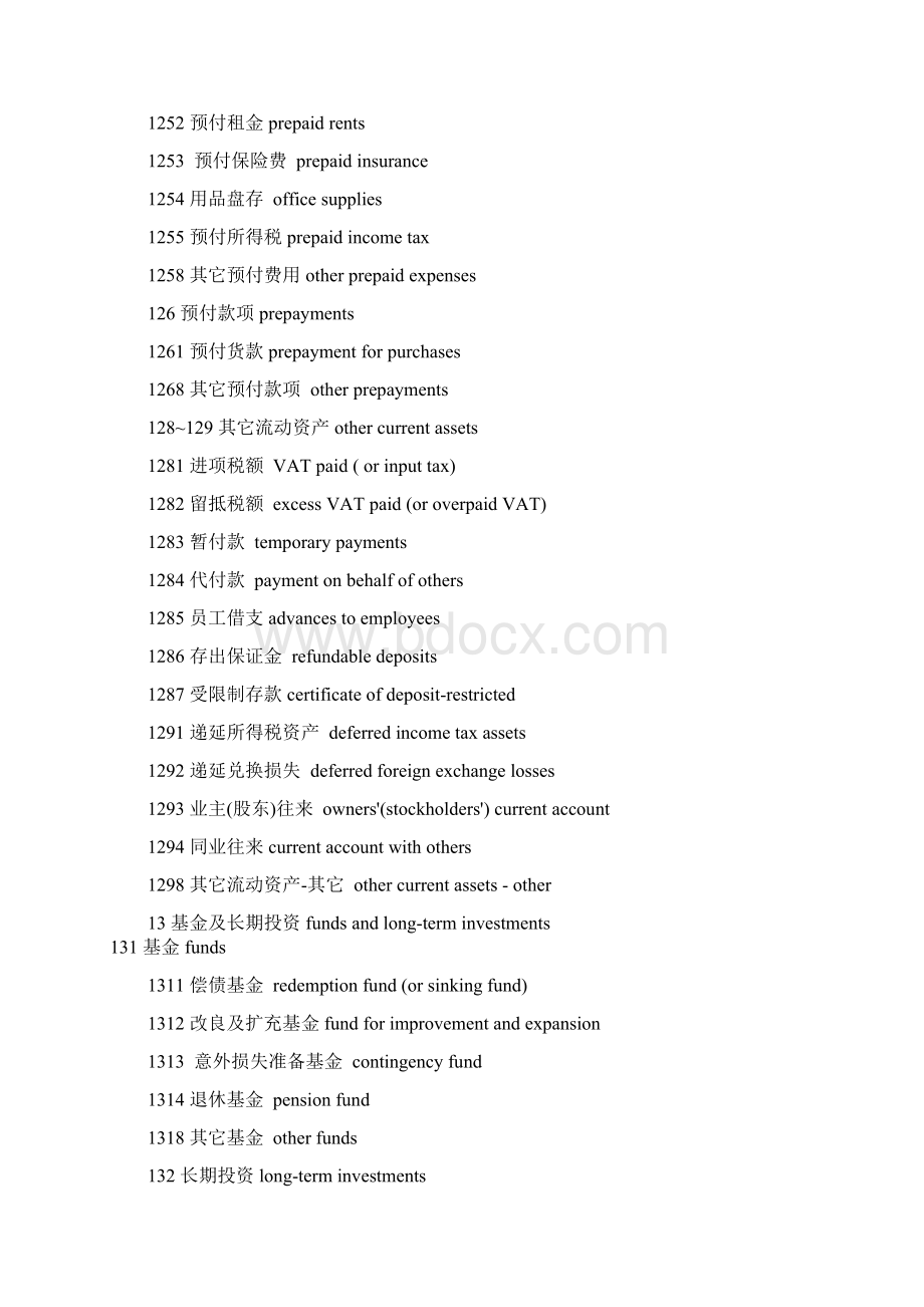 会计科目中英对照全Word文件下载.docx_第3页