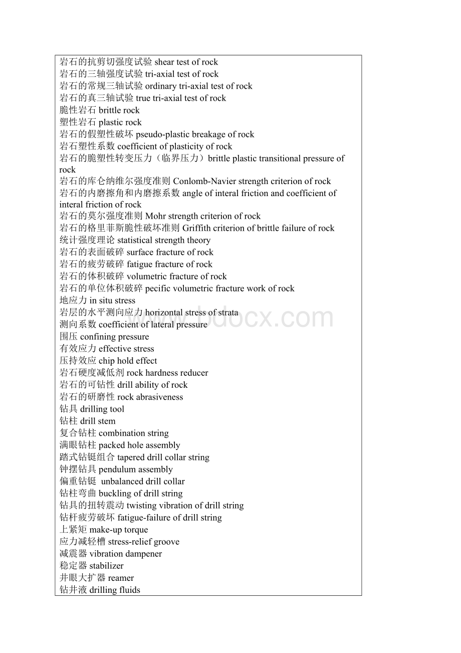 钻井工程常用名词术语汉英对照表Word文件下载.docx_第2页