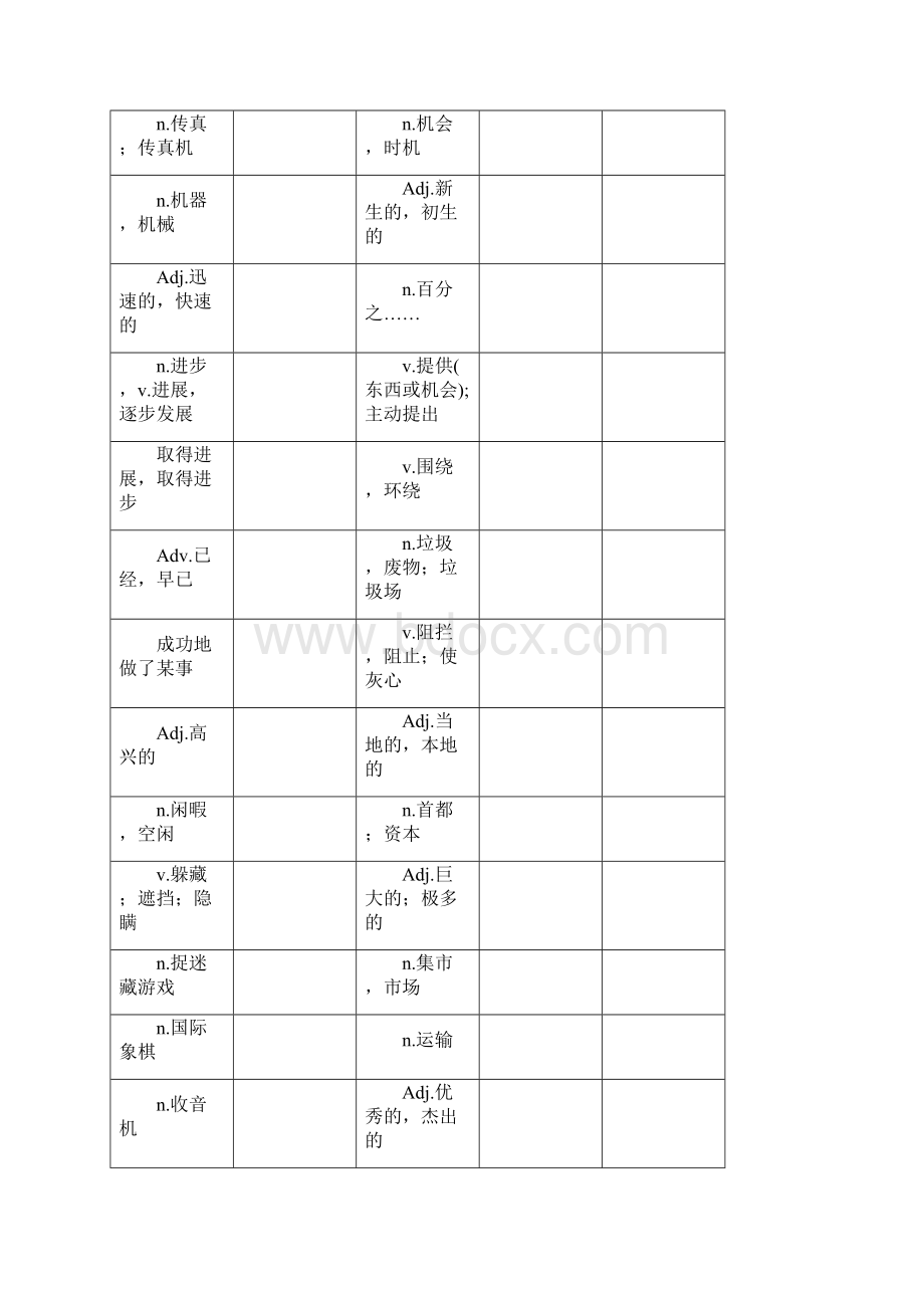 默写仁爱英语九年级上册单词听写表文档格式.docx_第3页