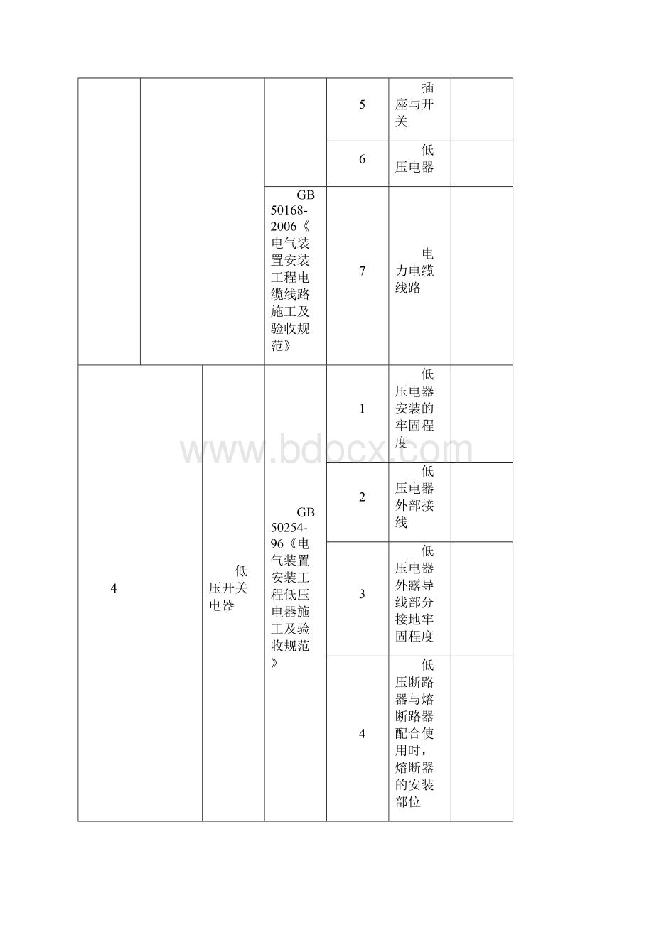 申请资质认定检测能力表完美版附表OK.docx_第3页