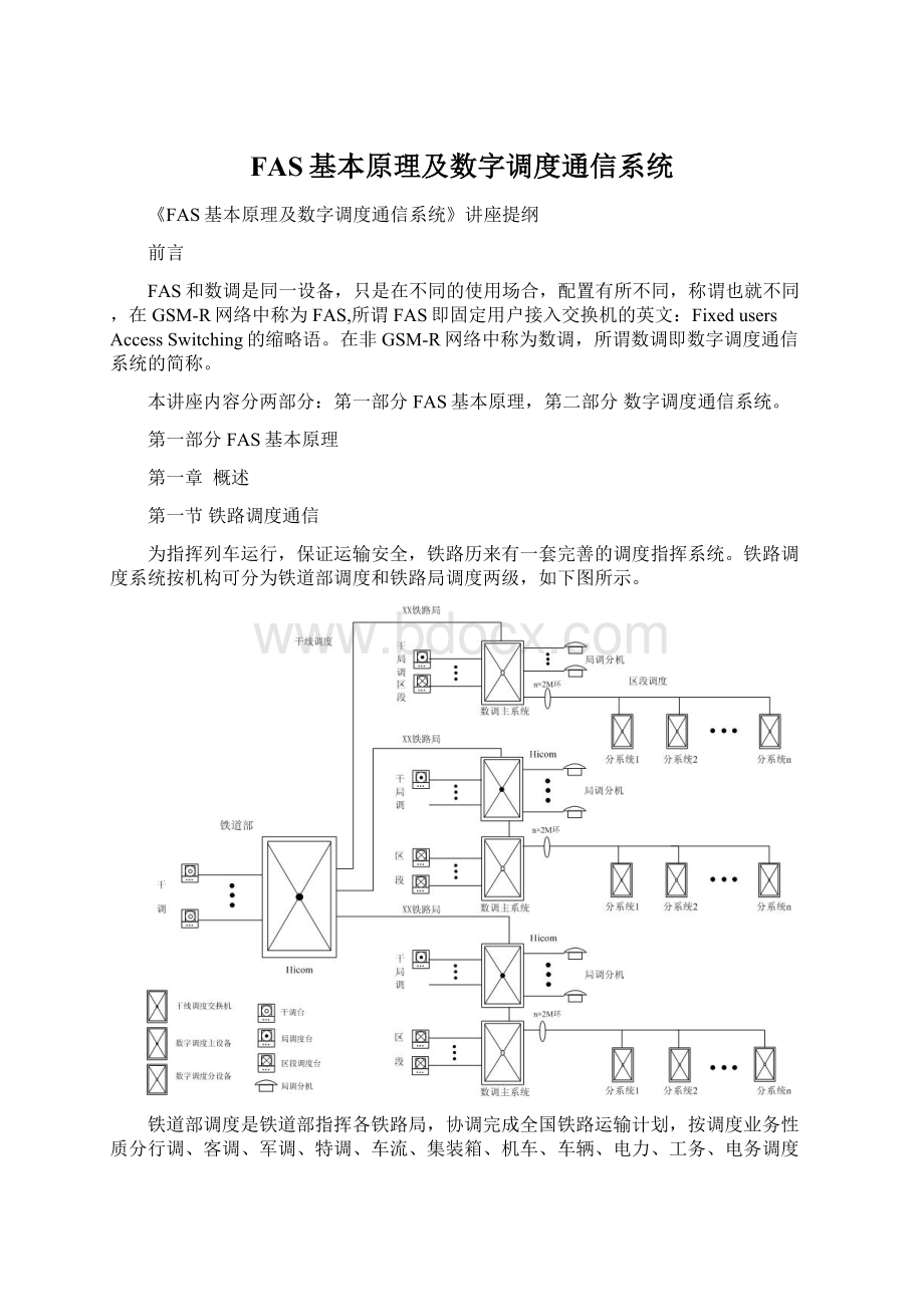 FAS基本原理及数字调度通信系统Word文件下载.docx