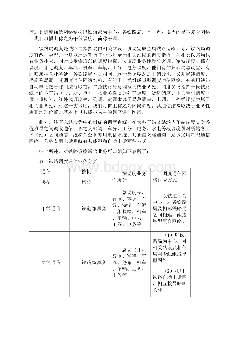 FAS基本原理及数字调度通信系统Word文件下载.docx_第2页