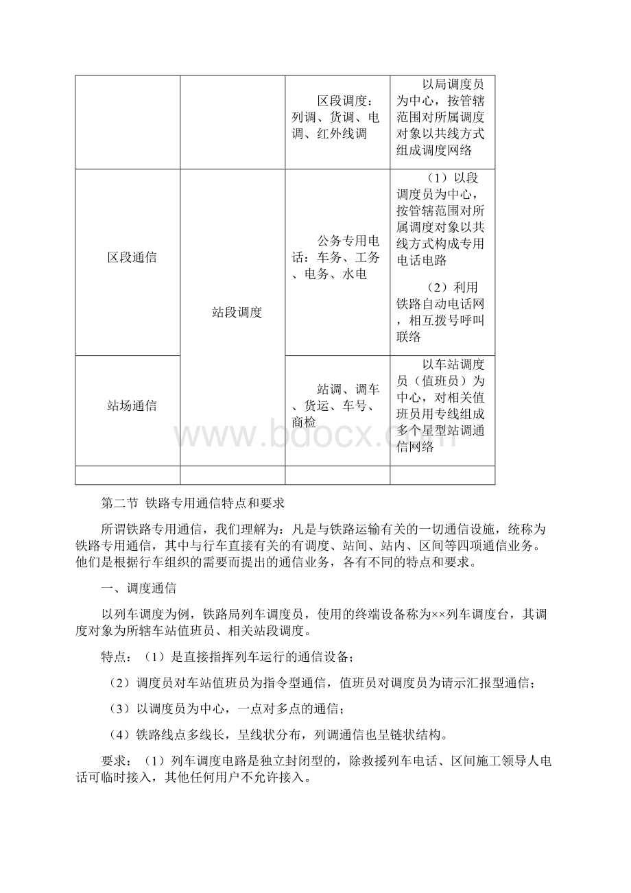 FAS基本原理及数字调度通信系统Word文件下载.docx_第3页