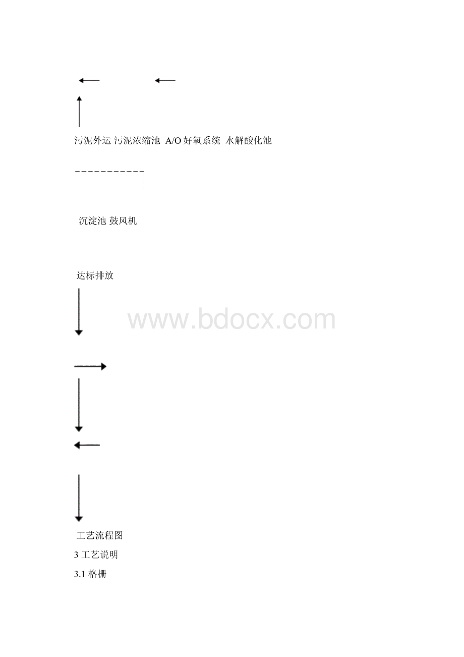 屠宰废水工艺流程.docx_第2页