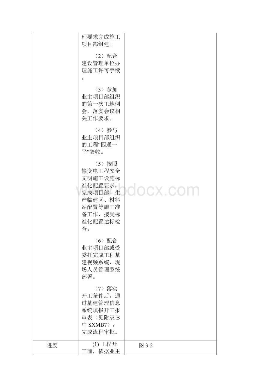 变电工程施工项目部项目管理工作内容及方法Word下载.docx_第2页