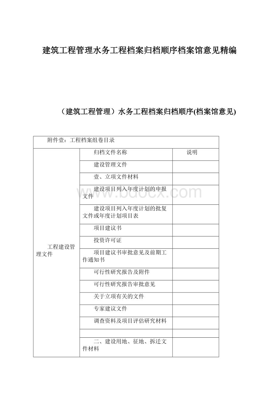 建筑工程管理水务工程档案归档顺序档案馆意见精编.docx_第1页