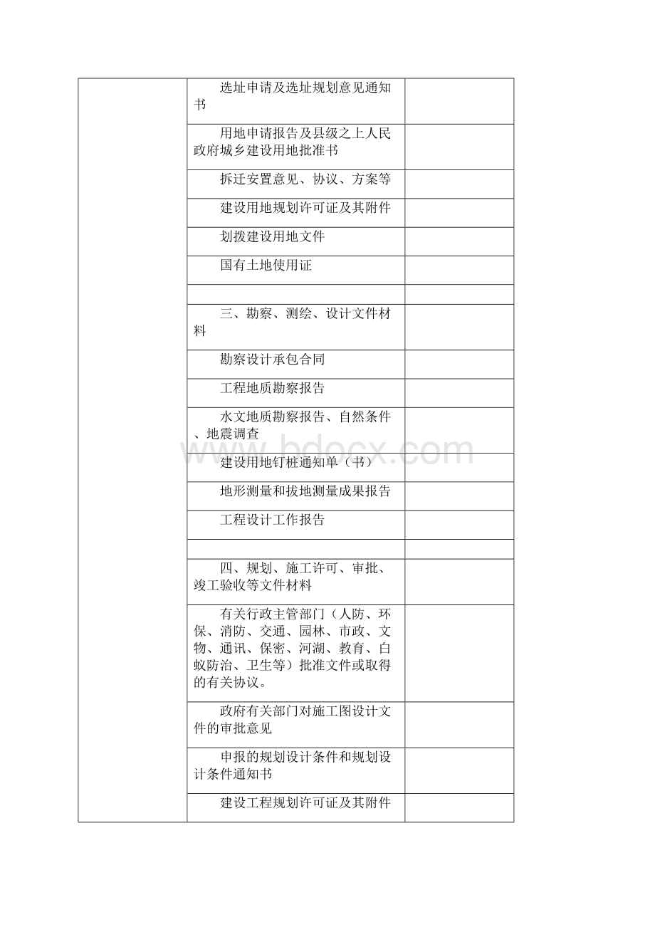 建筑工程管理水务工程档案归档顺序档案馆意见精编.docx_第2页