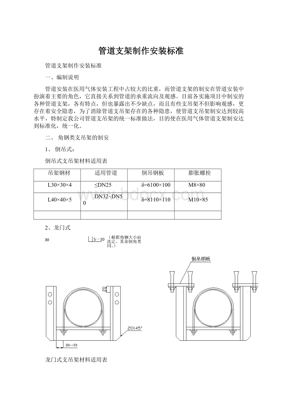 管道支架制作安装标准.docx_第1页