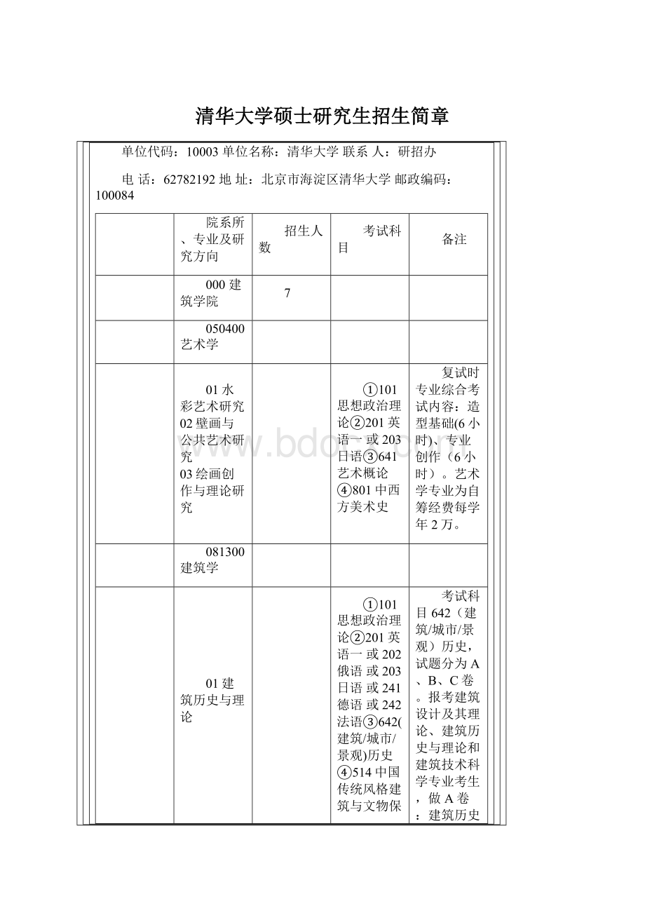 清华大学硕士研究生招生简章.docx