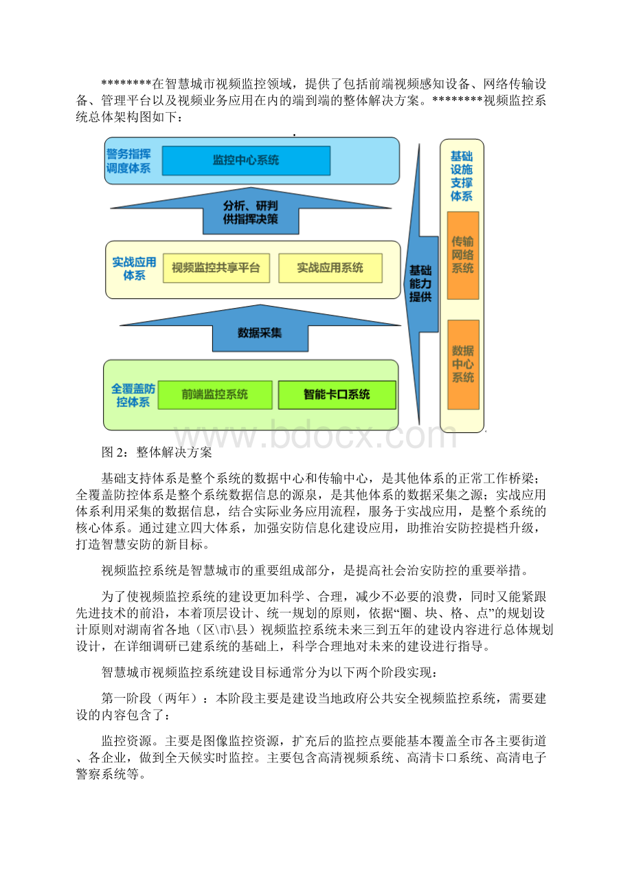 智慧城市视频监控系统云平台整体方案培训讲学Word文件下载.docx_第2页