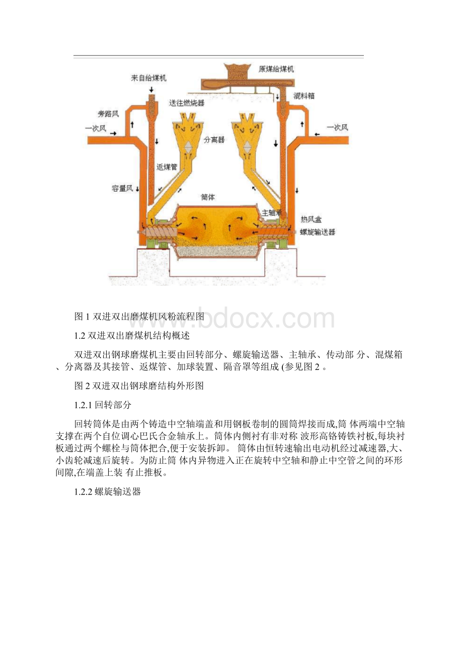 双进双出磨煤机学习资料精.docx_第2页