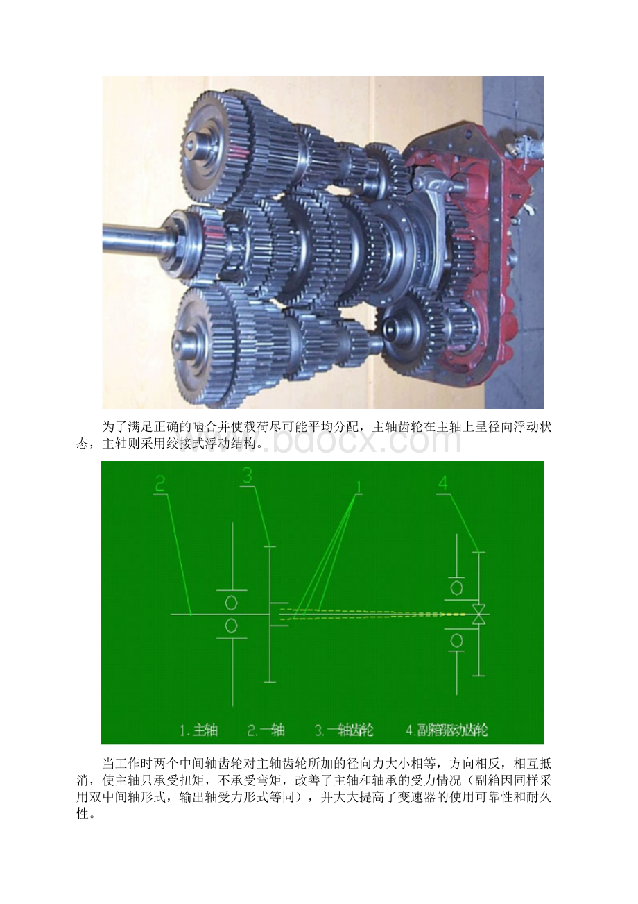 法士特变速箱与重汽变速箱技术对比分析Word格式.docx_第2页