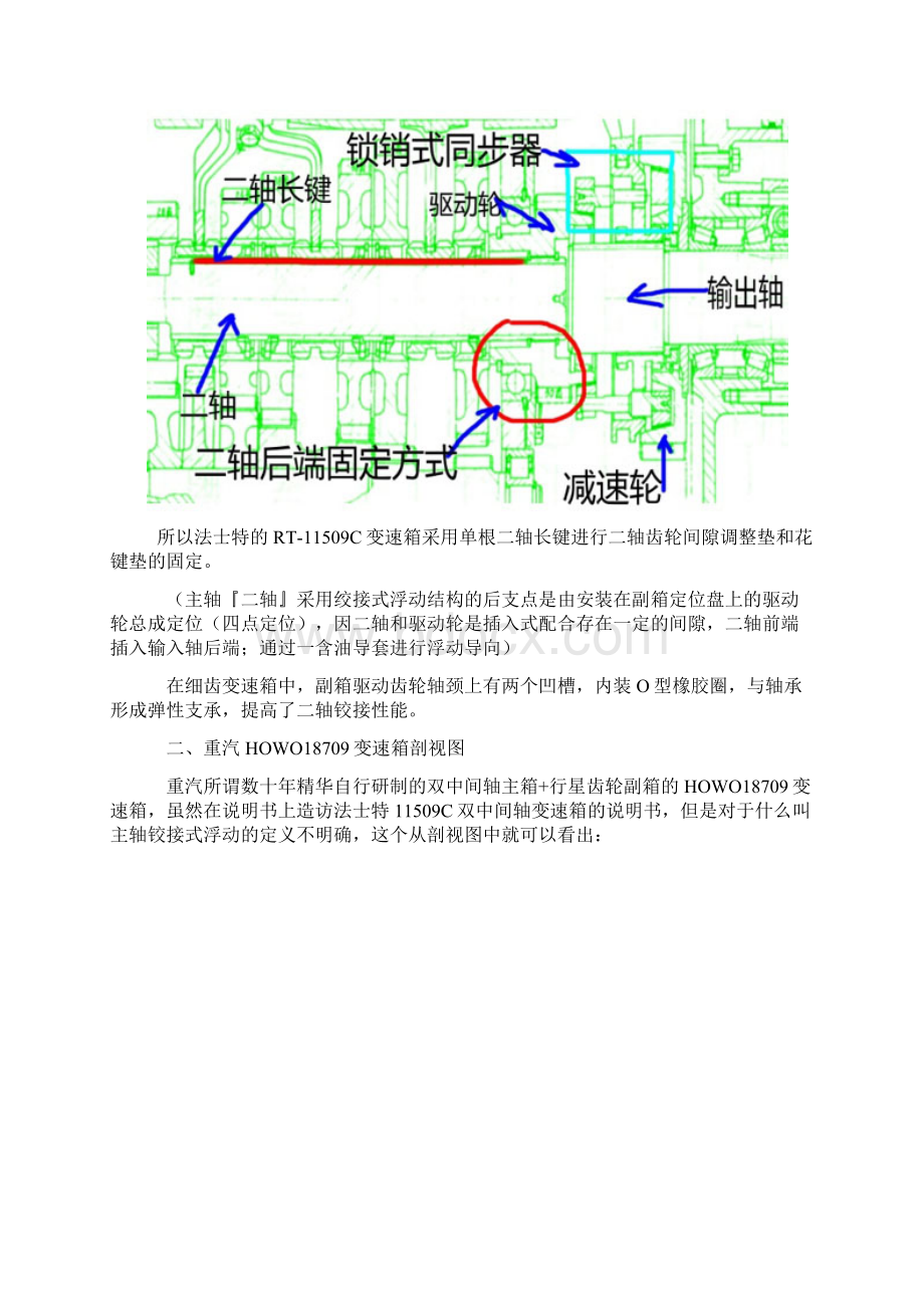 法士特变速箱与重汽变速箱技术对比分析Word格式.docx_第3页