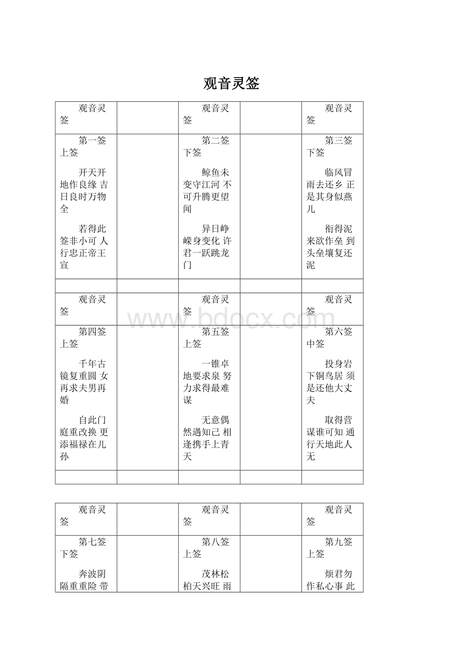 观音灵签Word文档格式.docx