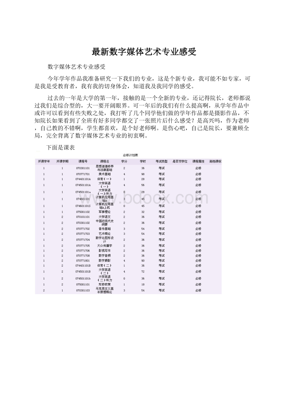 最新数字媒体艺术专业感受.docx_第1页