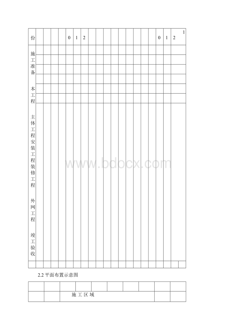 高速公路收费站施工组织设计样本.docx_第3页