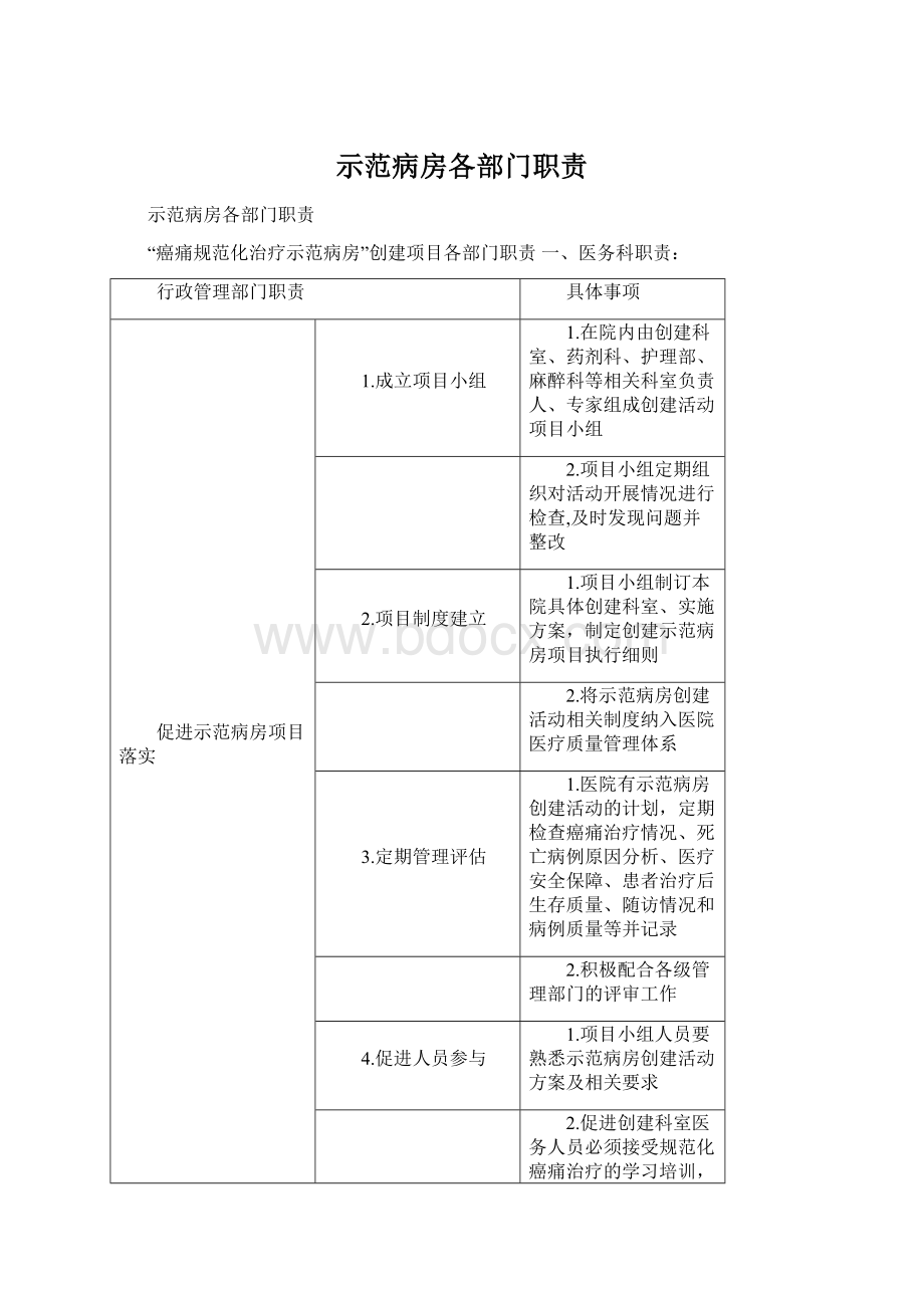 示范病房各部门职责.docx_第1页