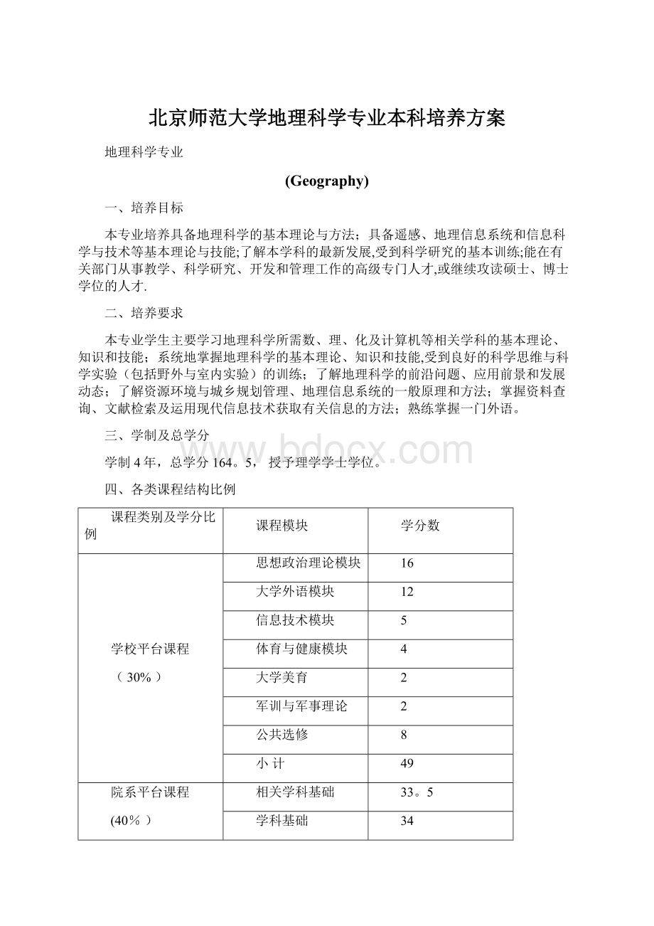 北京师范大学地理科学专业本科培养方案Word文档格式.docx_第1页