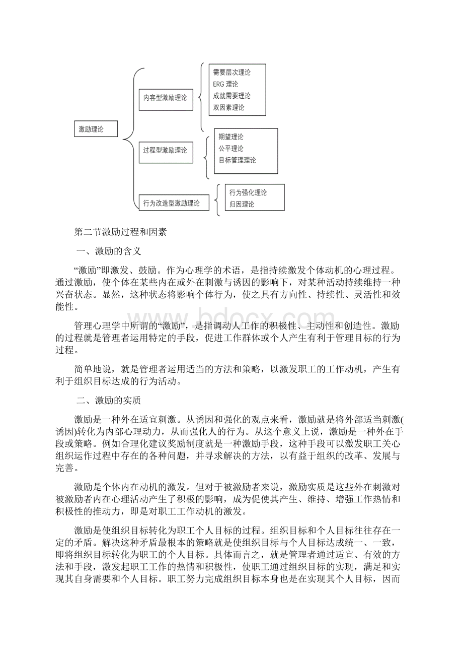 第七章员工激励理论.docx_第3页