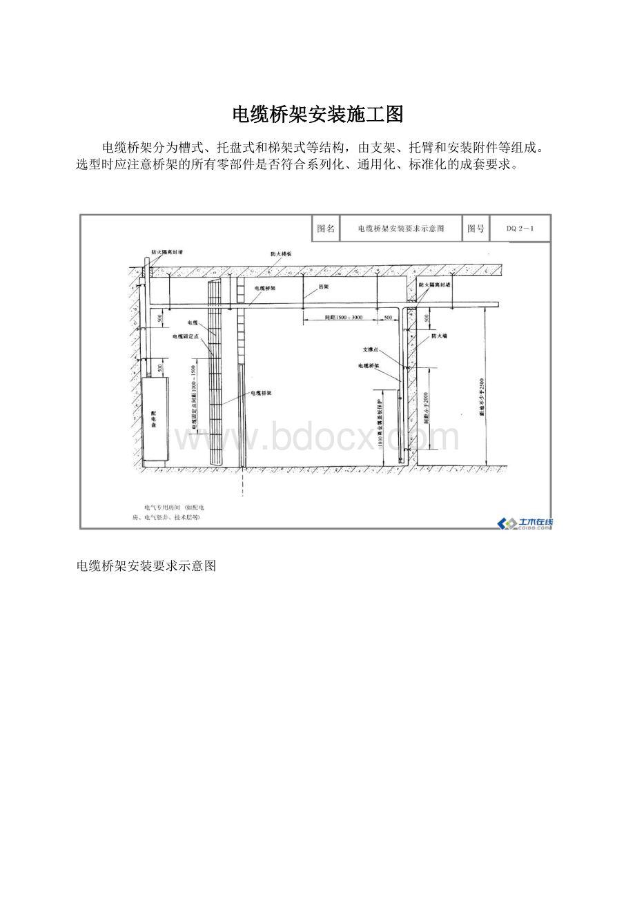 电缆桥架安装施工图Word文档格式.docx