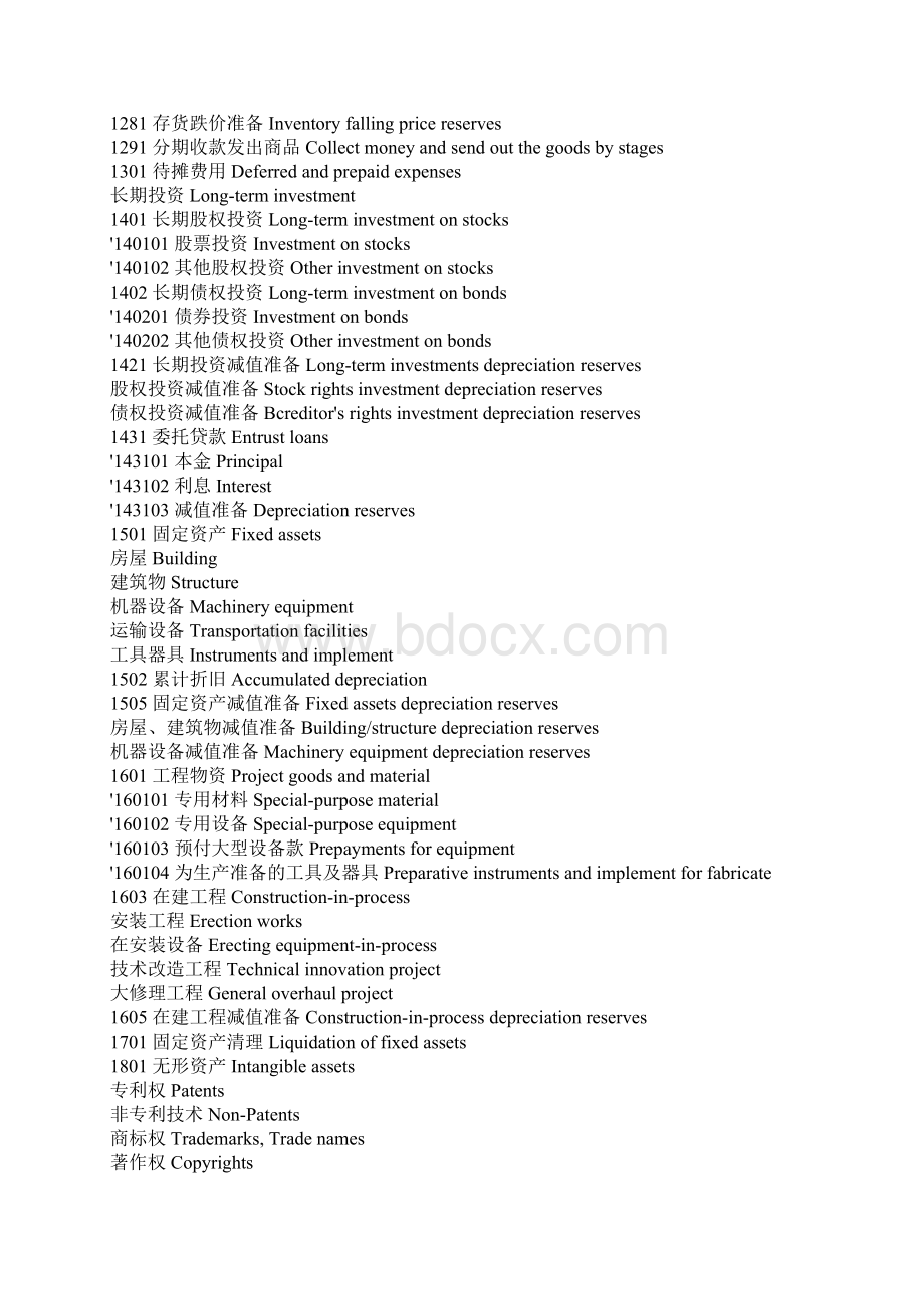 accounting 必备词汇量不够又懒得查字典的来看看啊.docx_第2页