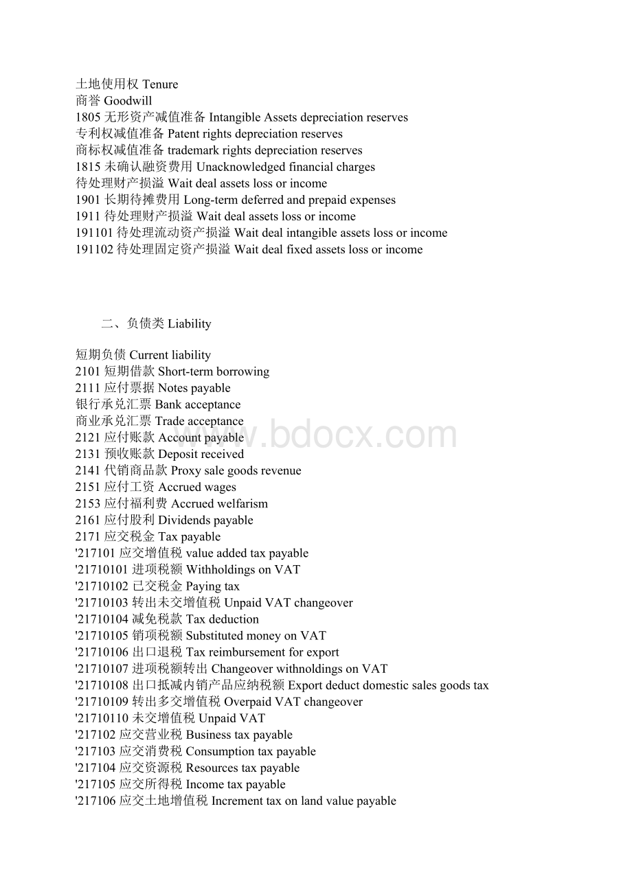 accounting 必备词汇量不够又懒得查字典的来看看啊.docx_第3页