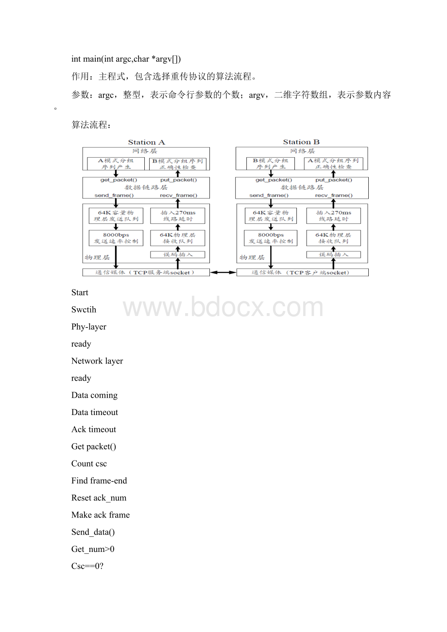 计算机网络选择重传协议实验报告.docx_第3页