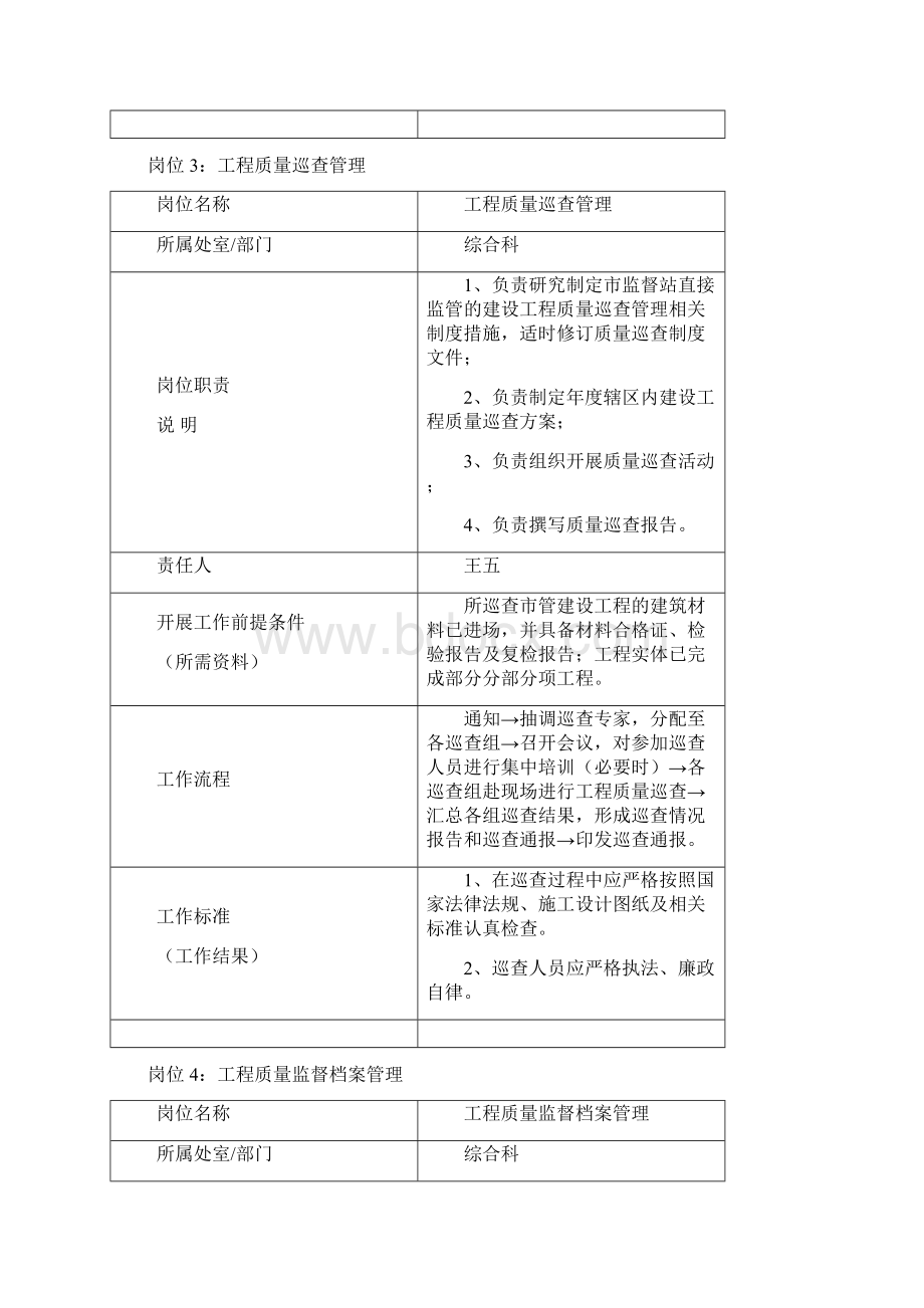 各部门人员岗位职责工作流程文档格式.docx_第3页