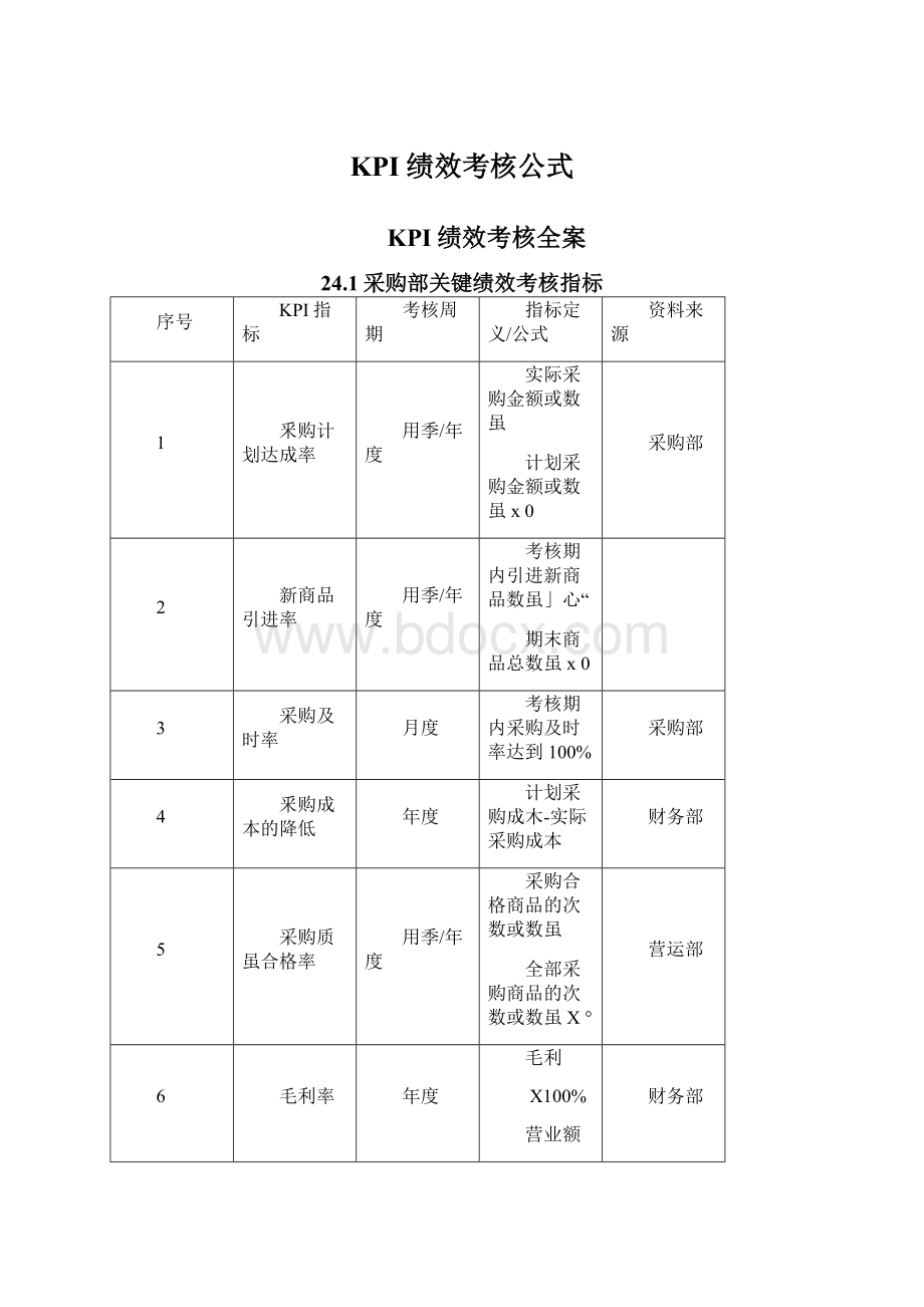 KPI绩效考核公式.docx