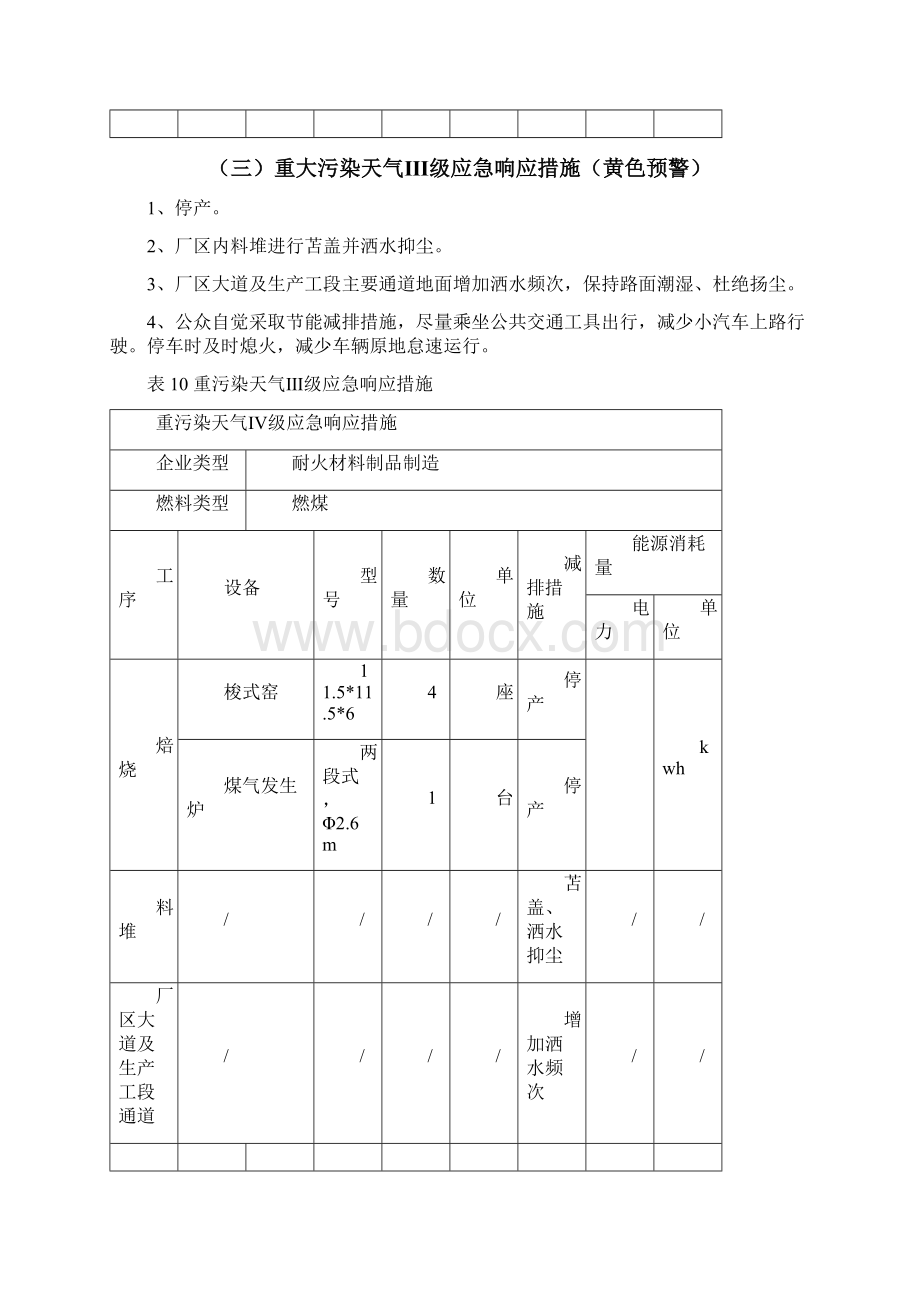 工业企业重污染天气应急预案一厂一策1111111111111Word格式.docx_第3页