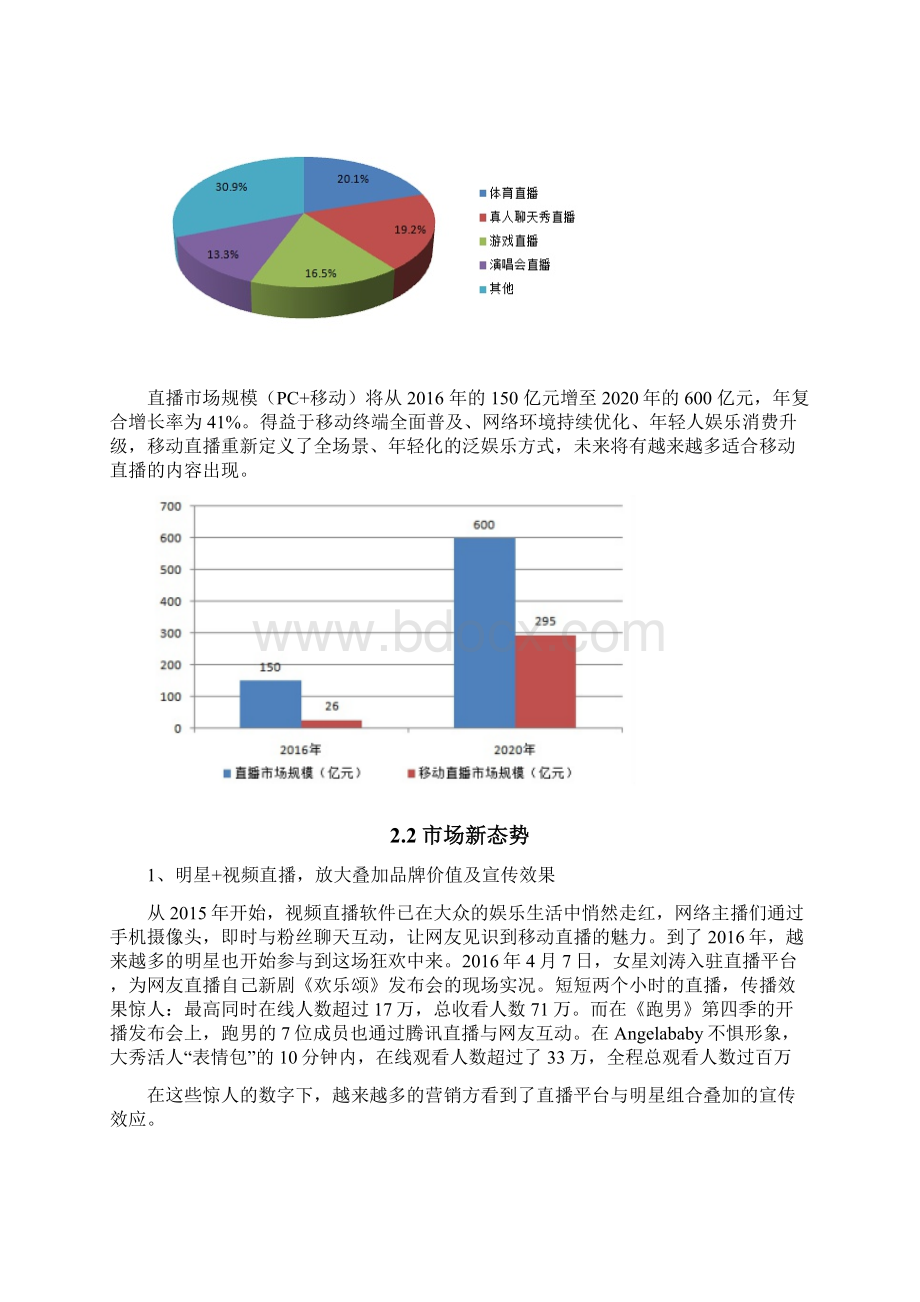 直播平台商业计划书Word下载.docx_第3页