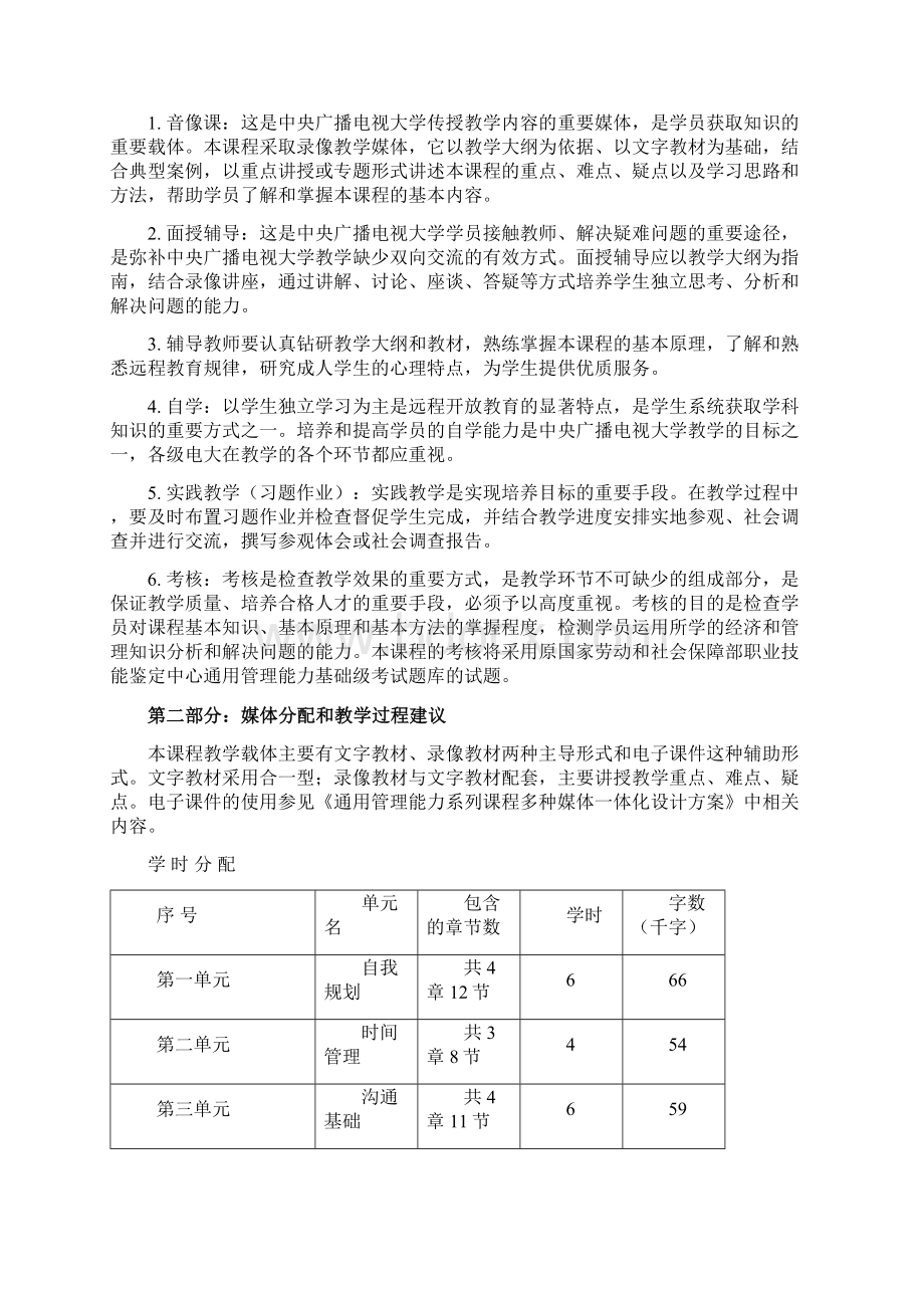 通用管理能力师资培训大纲docWord文件下载.docx_第2页