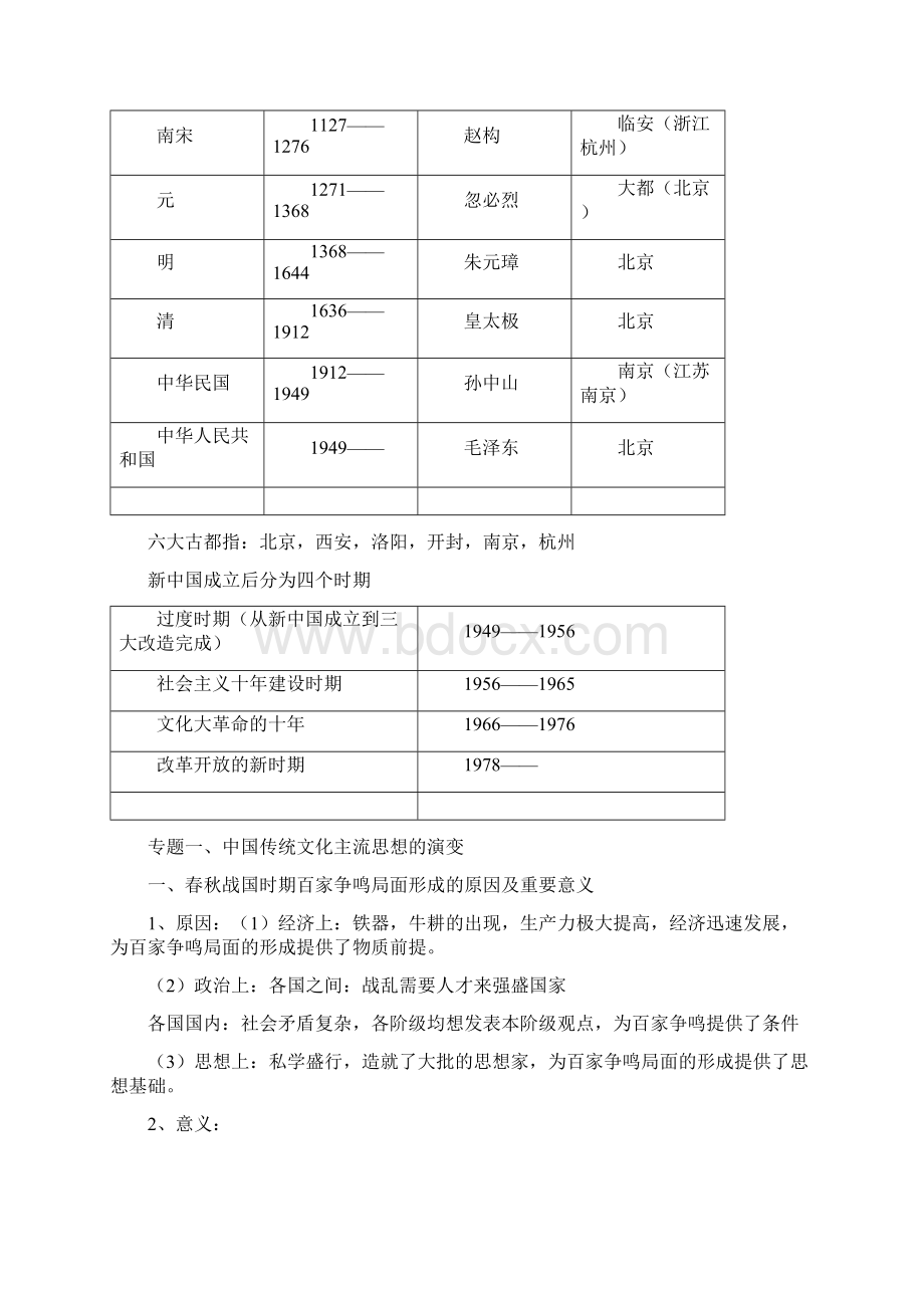 高中历史必修Word格式文档下载.docx_第2页