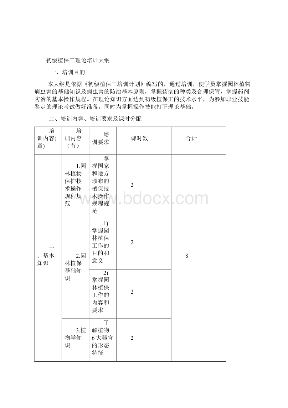 初级植保工培训计划.docx_第2页