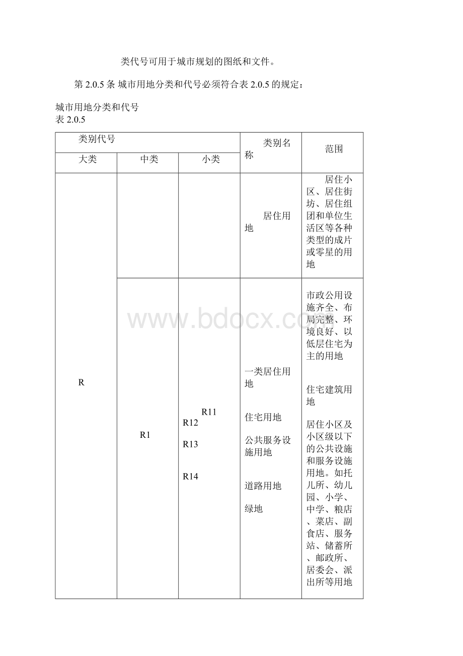 城市规划用地分类标准.docx_第2页