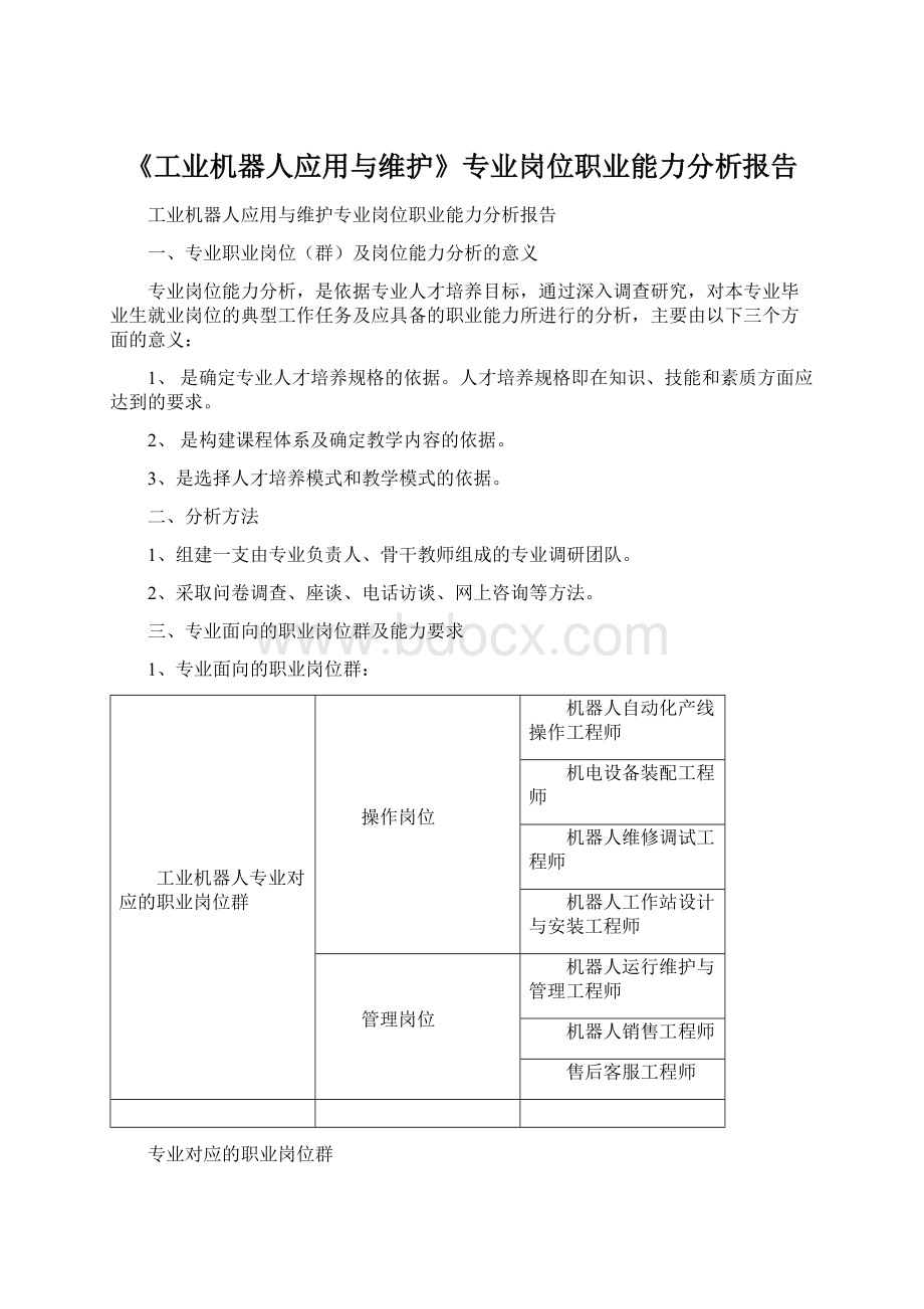 《工业机器人应用与维护》专业岗位职业能力分析报告.docx