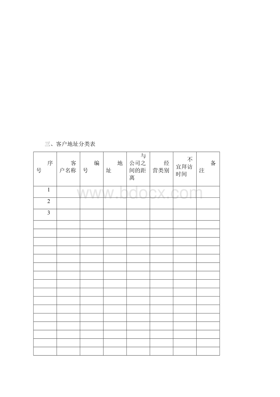 客户关系管理流程.docx_第3页