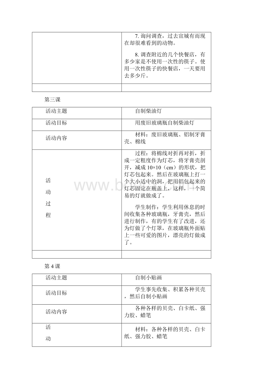 科技创新社团活动教案课程及记录Word文件下载.docx_第3页