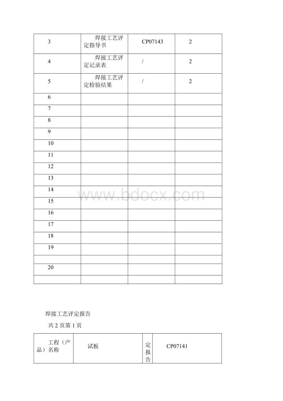 建筑钢结构焊接工艺评定报告98271Word下载.docx_第3页