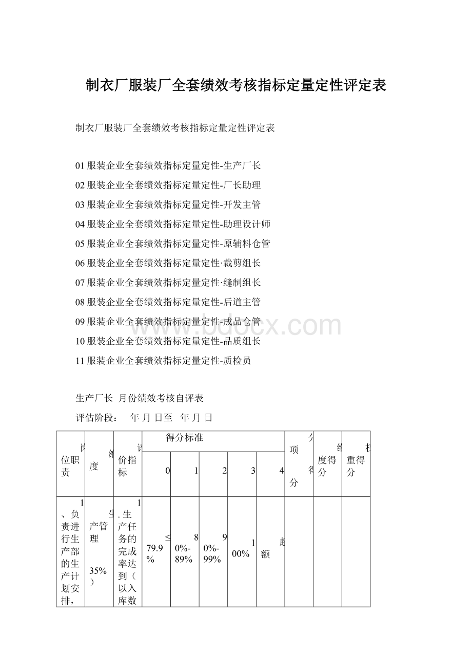 制衣厂服装厂全套绩效考核指标定量定性评定表Word格式.docx_第1页